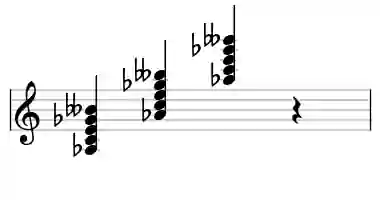 Sheet music of Ab 7#5b9 in three octaves